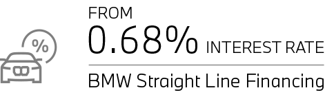 BMW Straight Line Financing