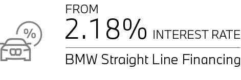 BMW Straight Line Financing