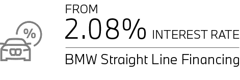 BMW Straight Line Financing