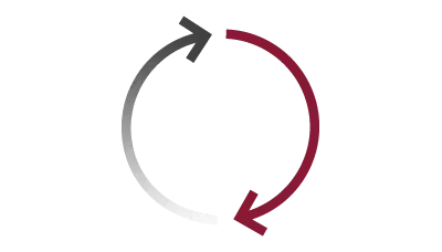 Mazda Future Value