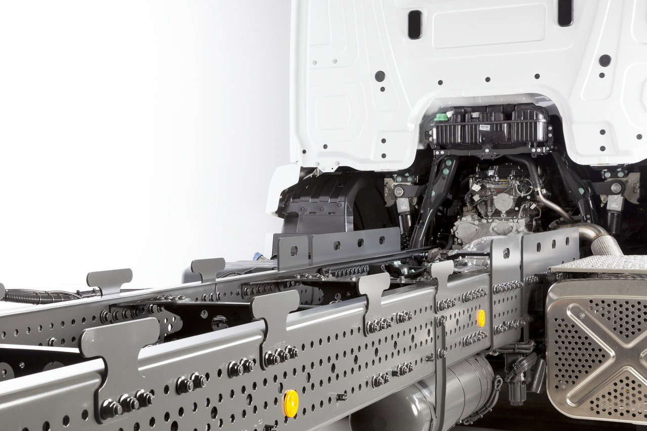 Actros feature image