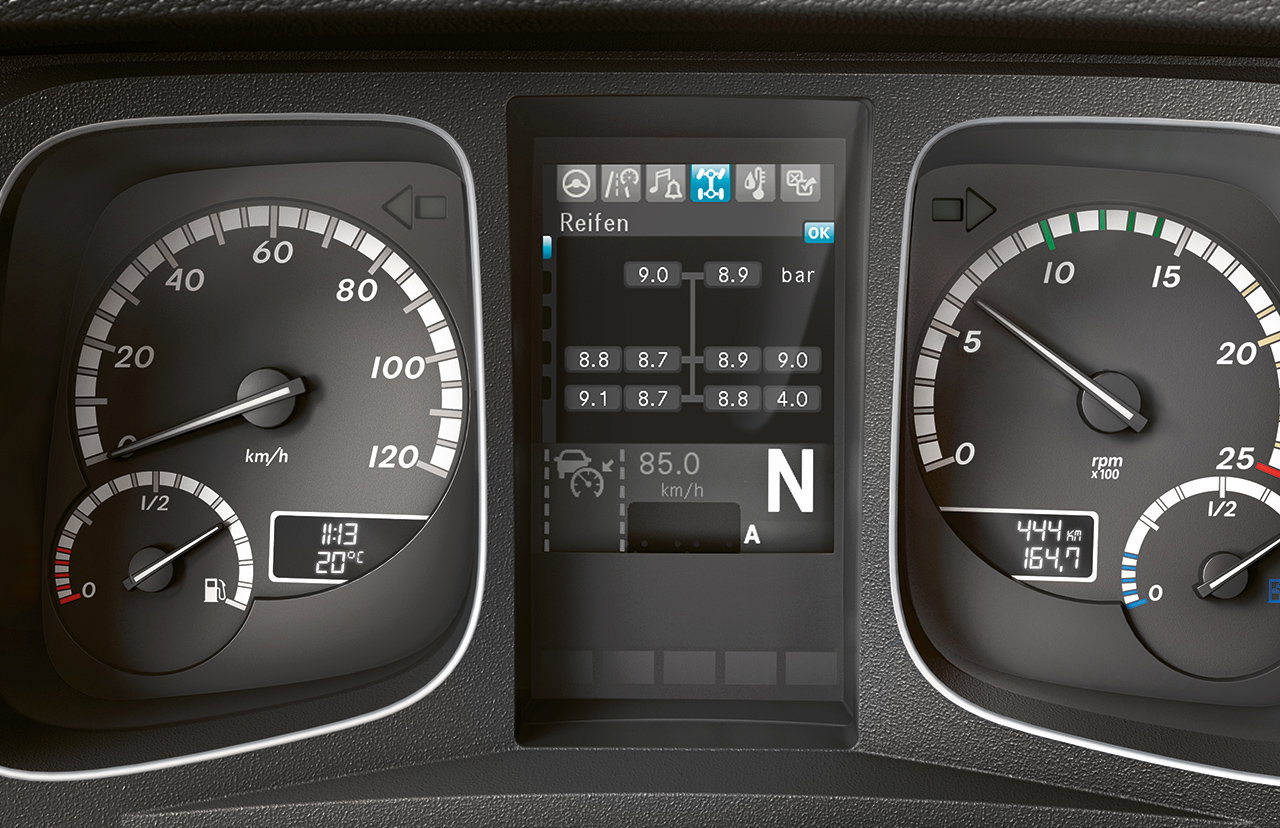 Actros feature image