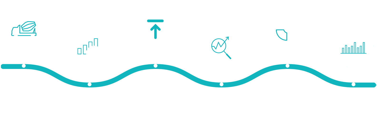 Telematics Dashboard