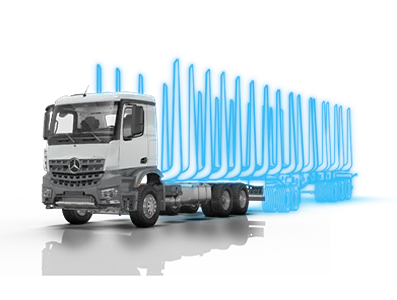 Mercedes-Benz Actros