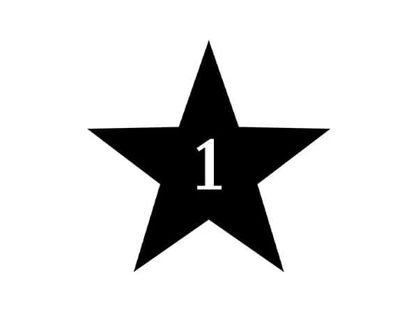 MINI Tailor-Made Tested