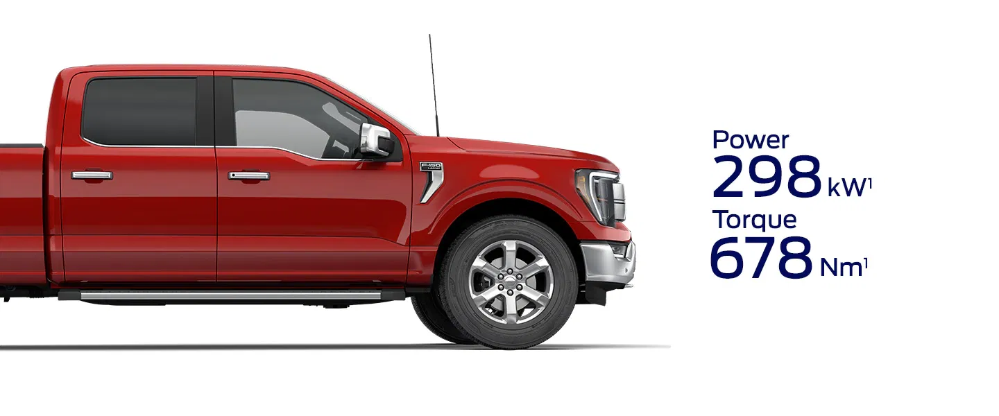 Ford F-150