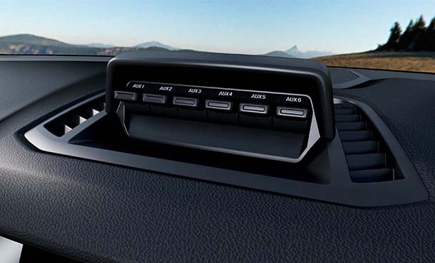 Ranger FX4 MAX