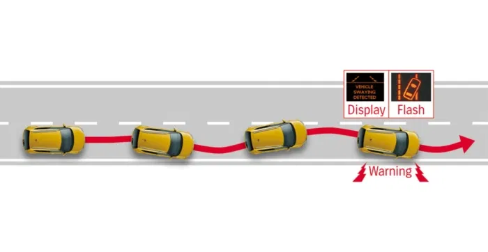 Suzuki Jimny Weaving Alert System