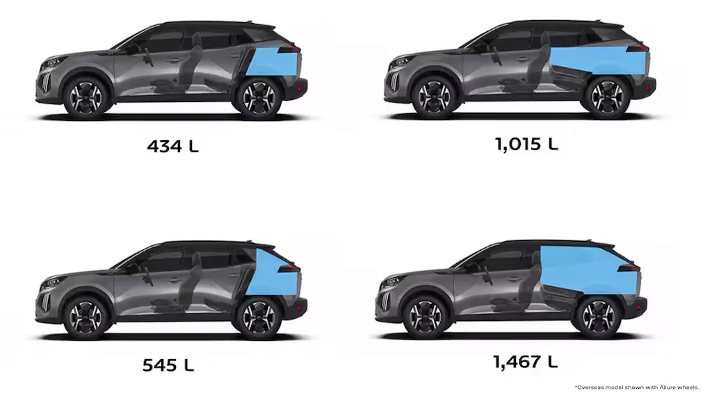 Peugeot 408 Hybrid boot dimensions