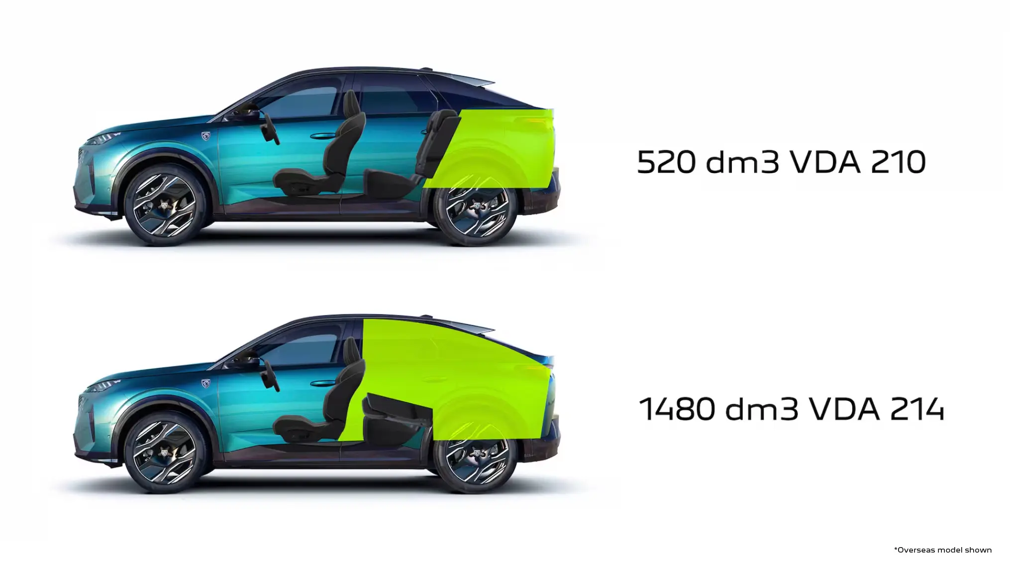 Peugeot 3008 Hybrid boot dimensions