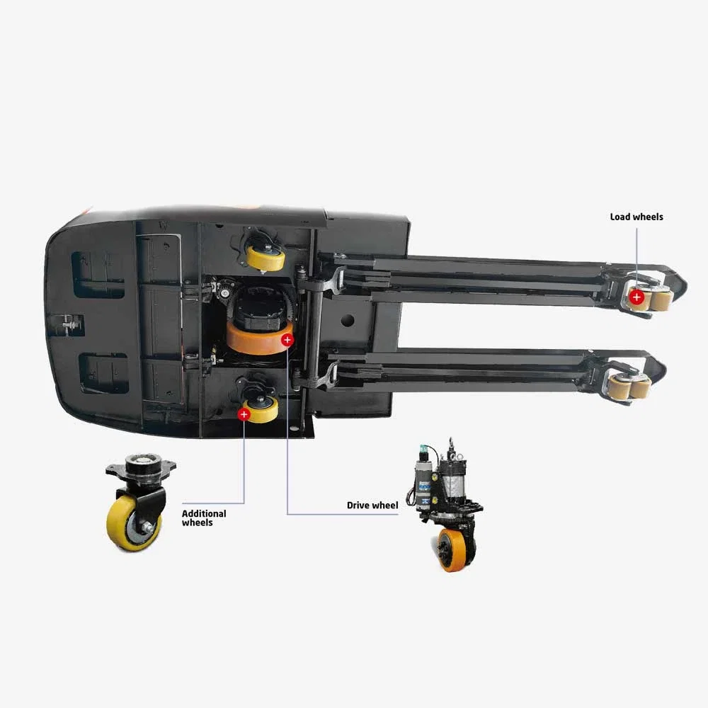 A series pallet jack (1.5-2.0t) Lithium