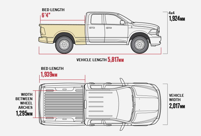 2019 Dodge Ram Dimensions Psoriasisguru