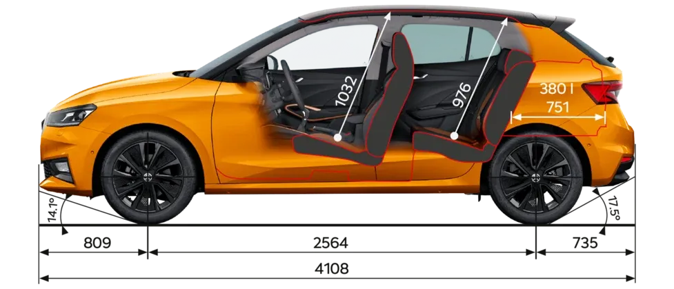 Fabia Select