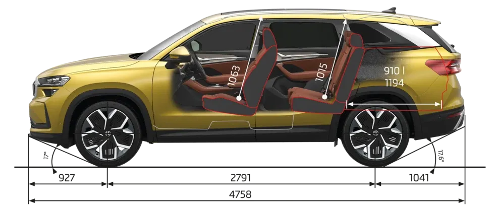 Kodiaq Selection
