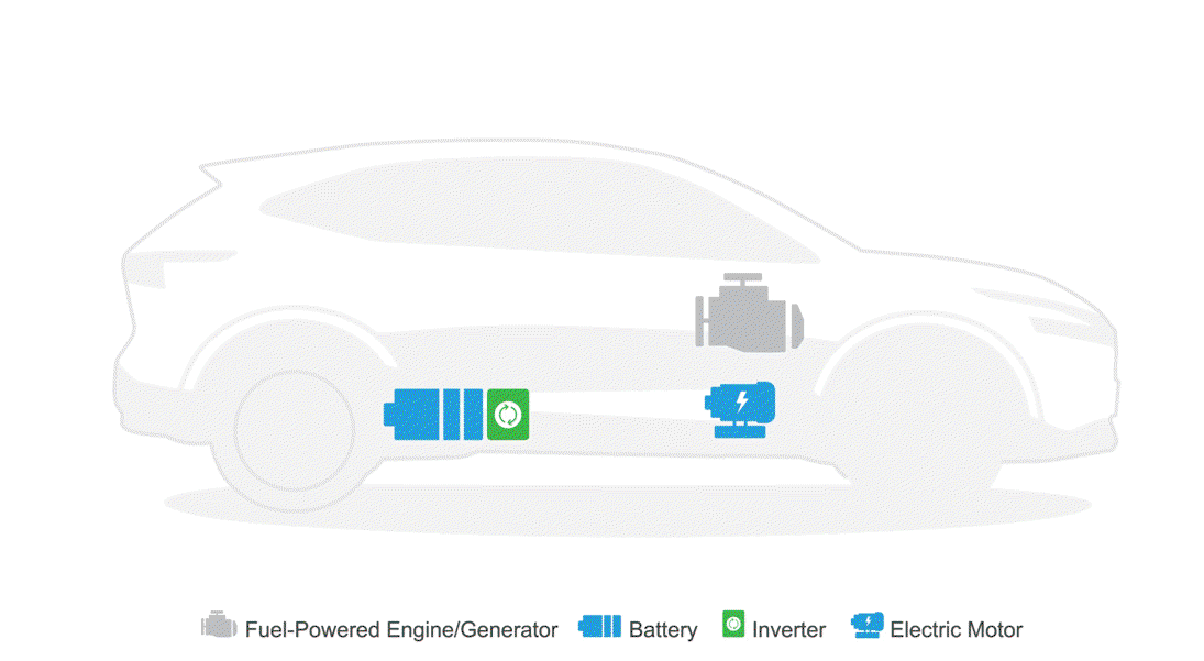 e-POWER