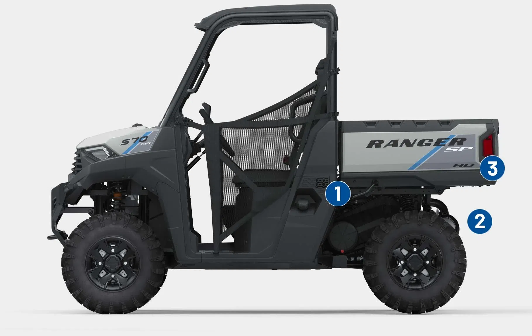 Ranger SP 570