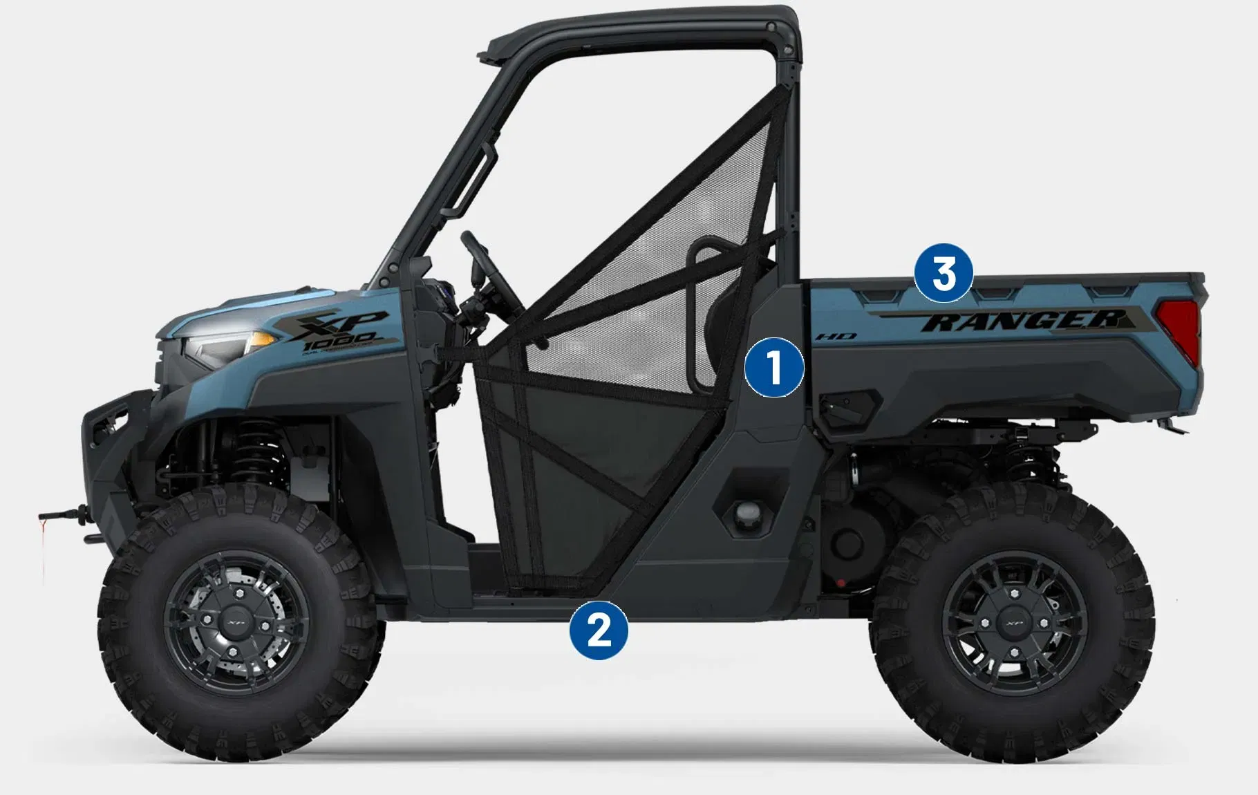 Ranger SP 570