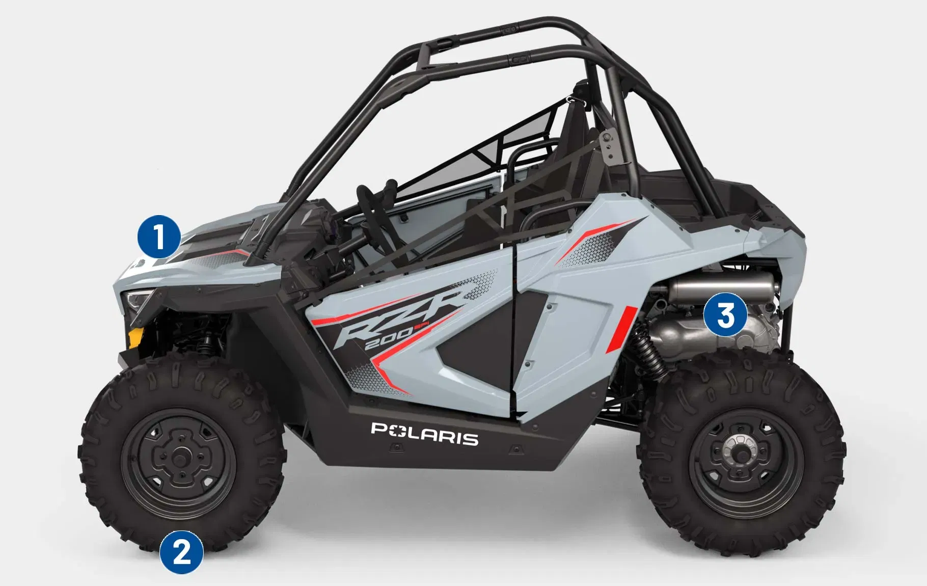 RZR 200 EFI