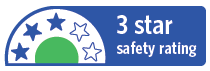 Safety rating