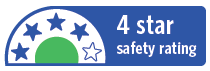 Safety rating